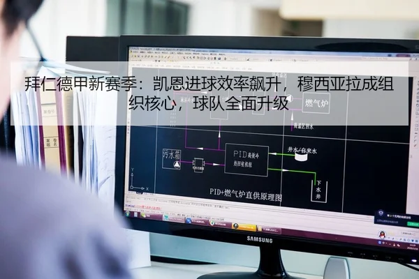 拜仁德甲新赛季：凯恩进球效率飙升，穆西亚拉成组织核心，球队全面升级